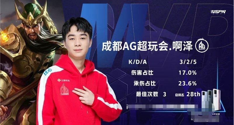RNG现状：曾拥有一整栋高楼 现在可以立马宣布解散