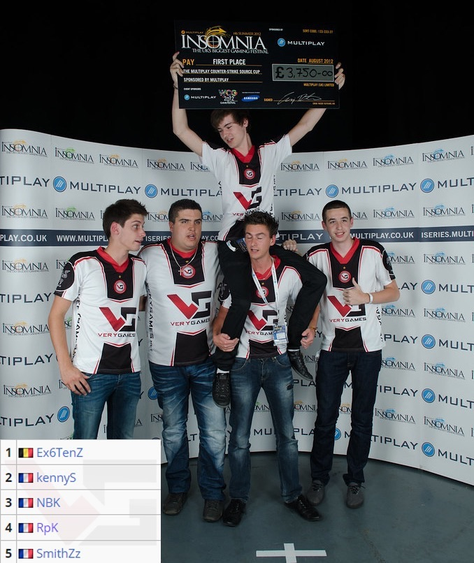 TES教练反思赛季发挥 Wayward接下来想好好吃饭睡觉训练