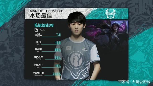 传闻：BC.Game 可能已经收购了 Complexity Core